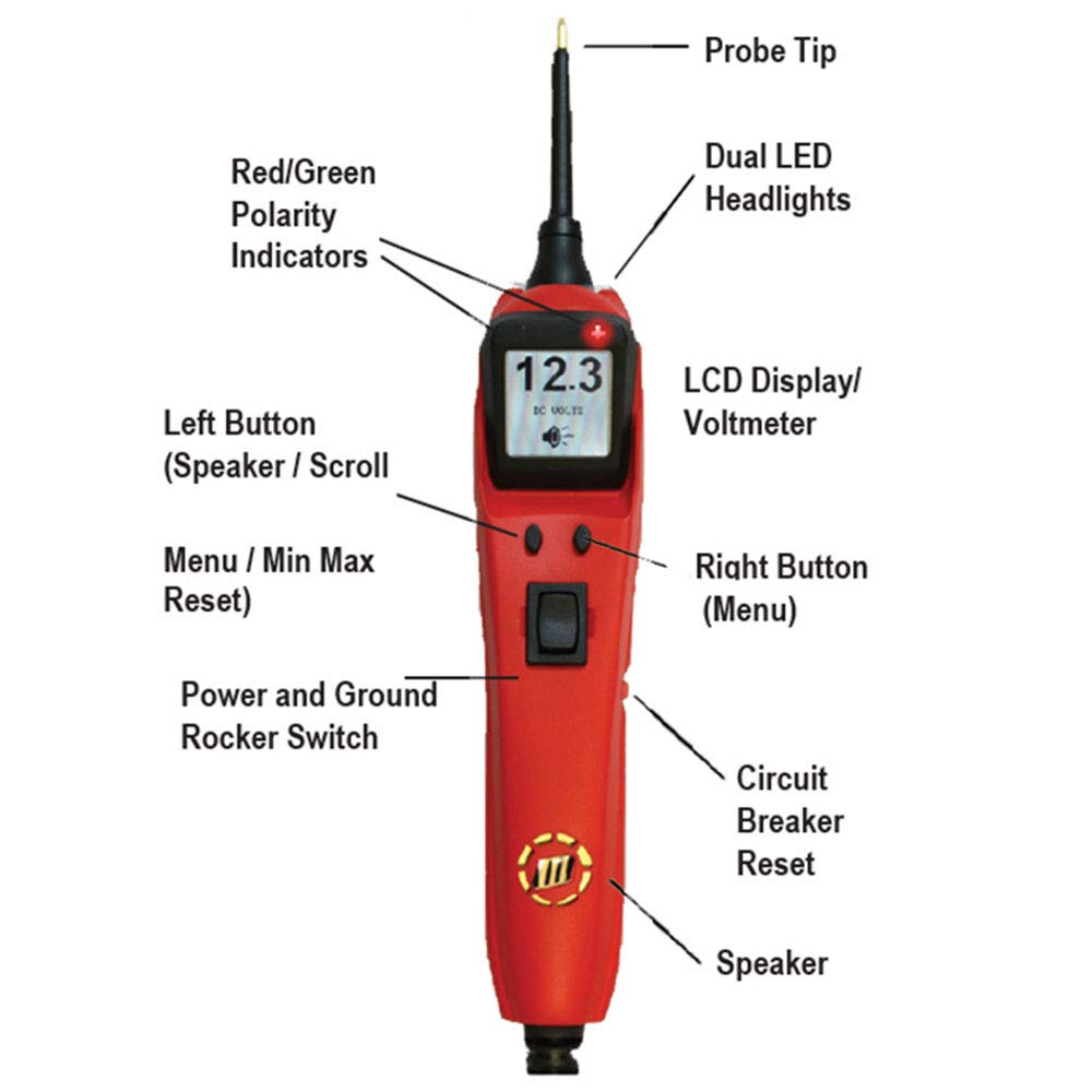 Power deals probe ez3